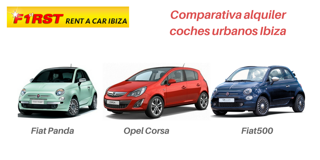 Comparamos el Fiat Panda por Ibiza